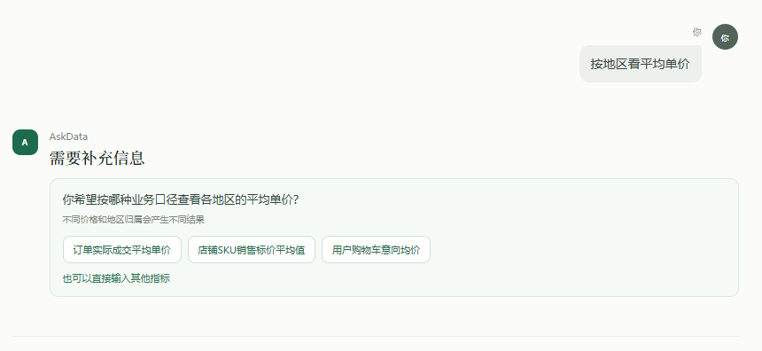 AskData 在业务口径不明确时提供结构化澄清选项