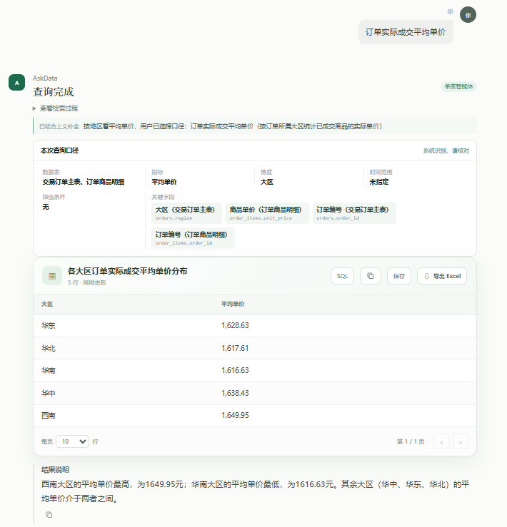 AskData 在用户确认口径后恢复并完成原查询任务