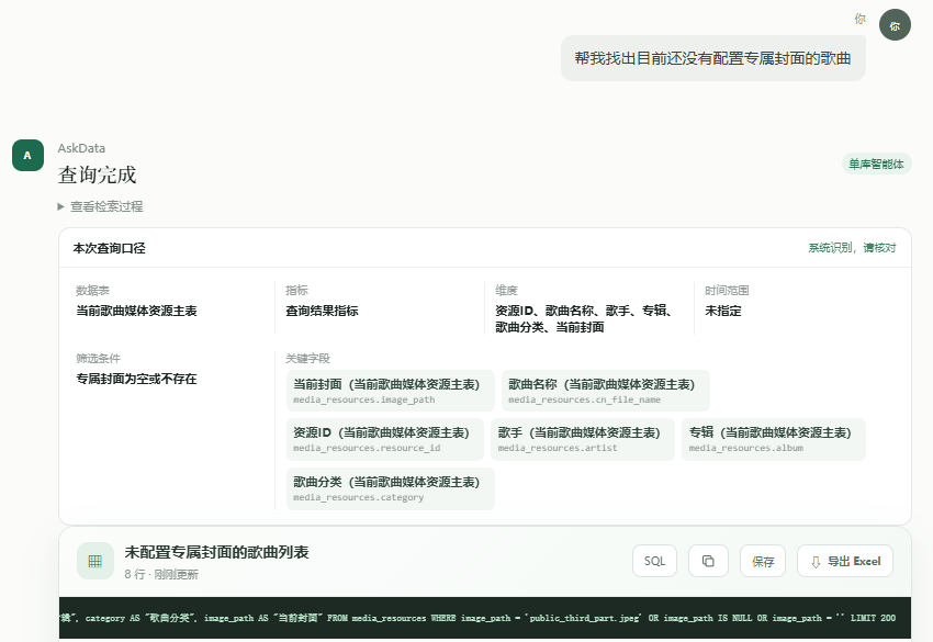 AskData 将未配置专属封面的业务表达映射为明确查询口径
